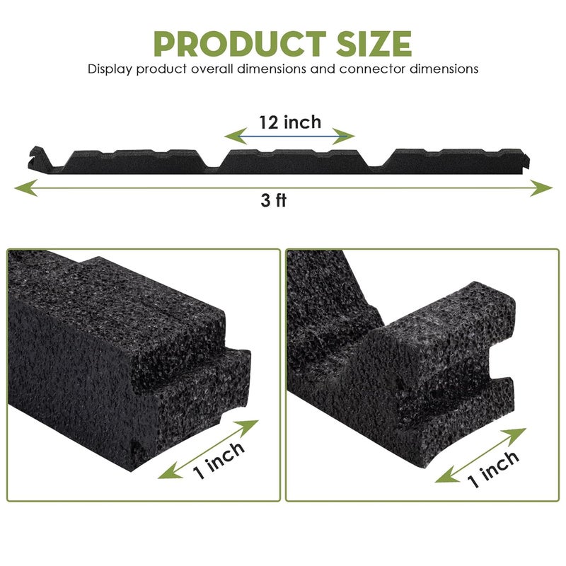 Sthovd 12in Outside Classic Rib Profile Foam Closure Strips for Metal Roofing Panels 3 ft Long Metal Roofing Closure Strip Outside Foam Closure Strips -10 Pieces - Image 2